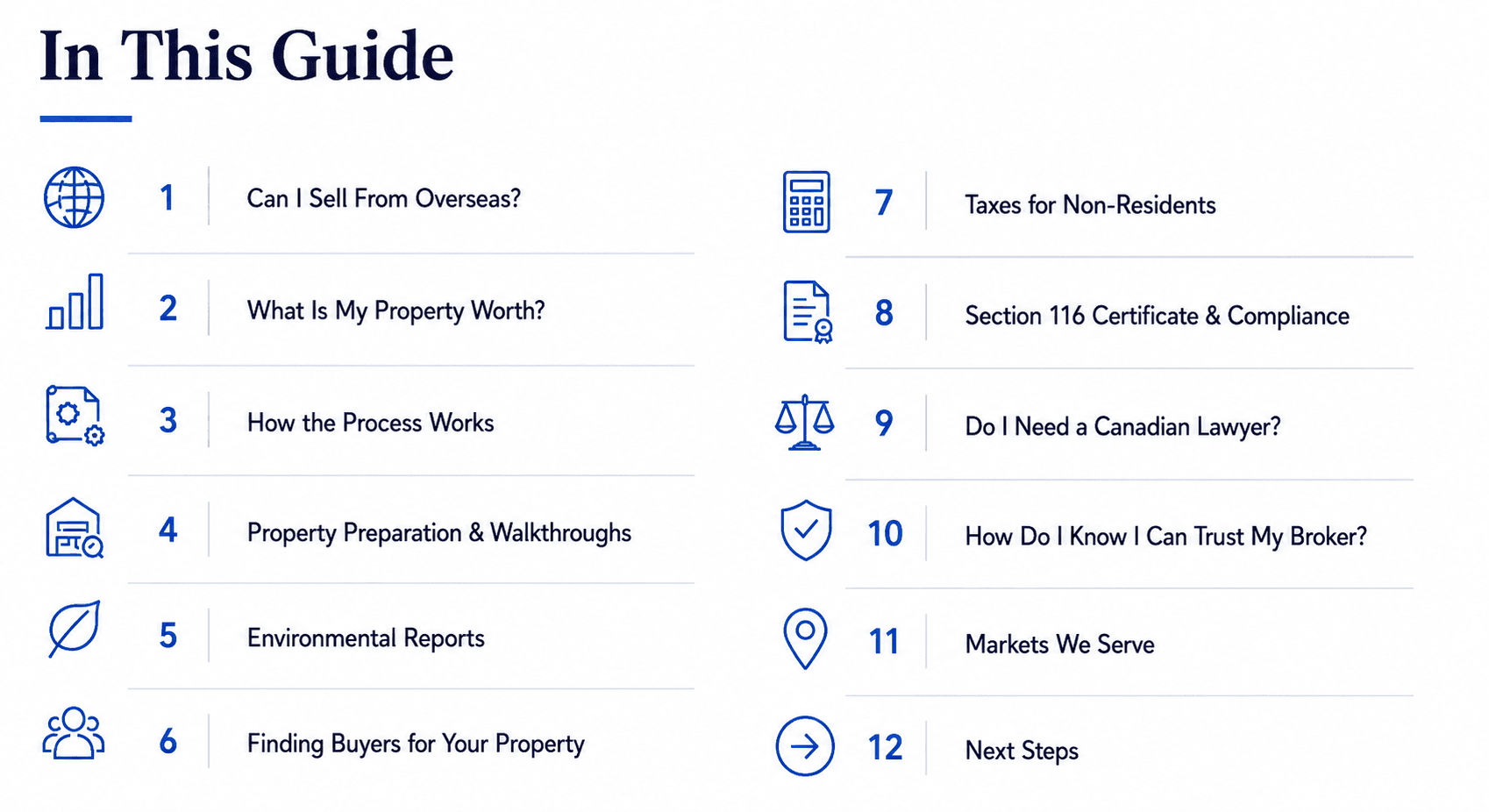 In this Guide to Sell Your Commercial Property .png